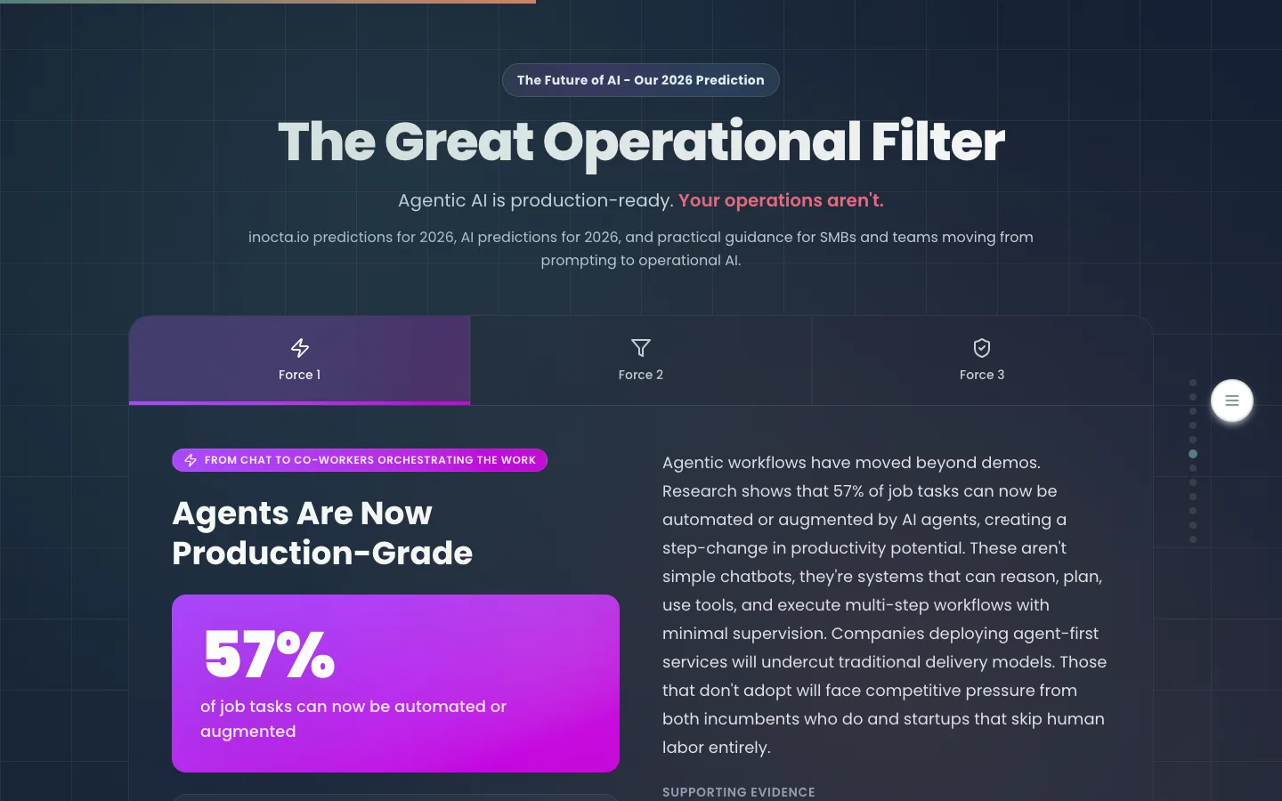 The Great Operational Filter: Agentic AI is production-ready, your operations aren't. The first force says 57% of job tasks can now be automated or augmented.